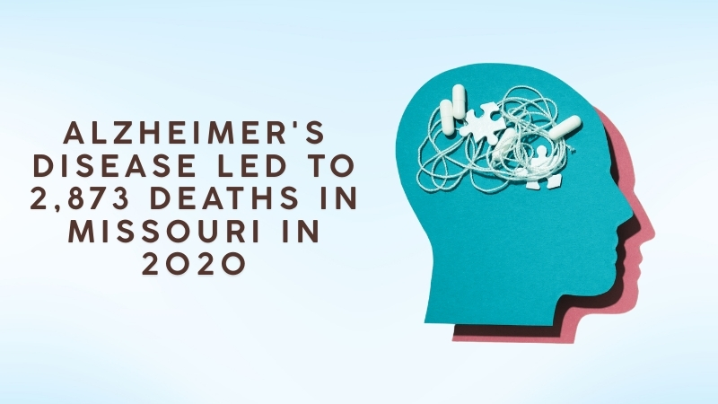 Image Showing a Brain with Text Saying Alzheimer's Caused 2,873 Deaths in Missouri in 2020