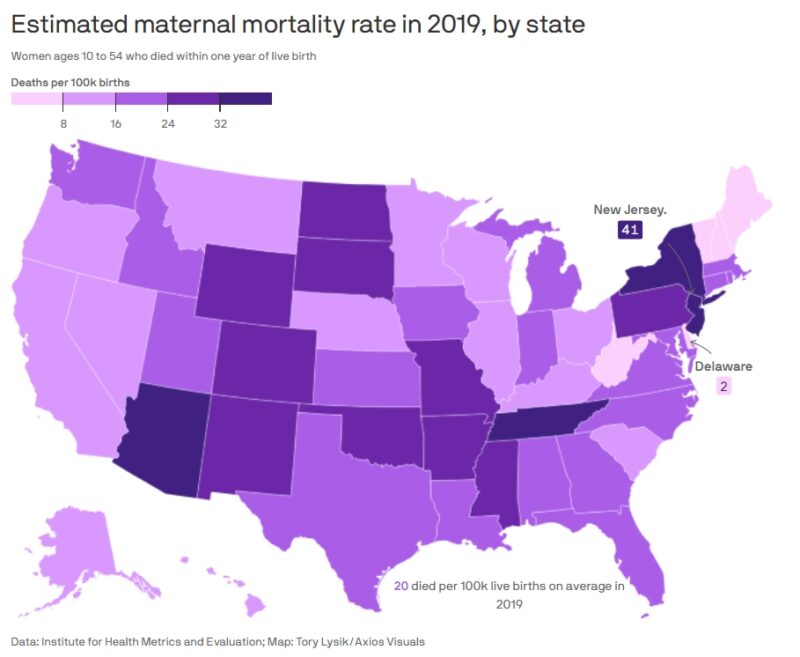 Key Facts About the Maternal Mortality Rate in Texas