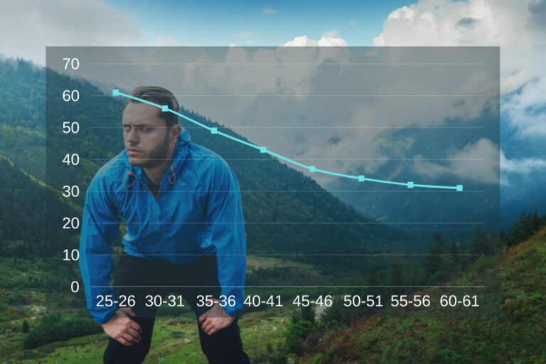 Heart Rate Variability Chart by Age - 2 Key Trends to Know