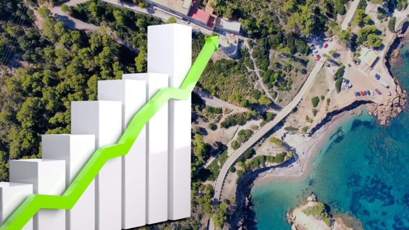 An Upward-Trending Bar Graph with A Green Arrow Is Superimposed Over an Aerial View of A Beach and Forest in Mallorca, Suggesting a Rise in Crime Rates in The Region