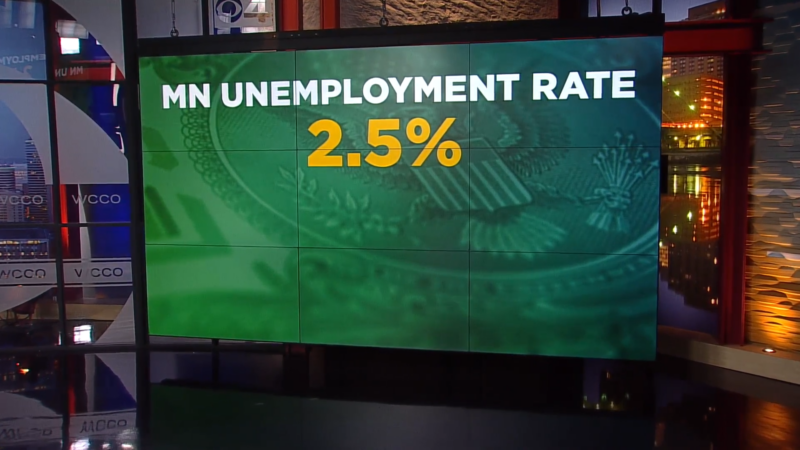 The Image Shows a Large Screen Displaying "MN Unemployment Rate 2.5%" in Bold White and Yellow Text, Indicating the Current Low Unemployment Rate in Minnesota, with The Background Featuring a Broadcast Studio Setting