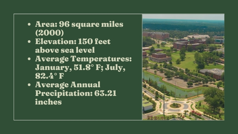 Image Showing Tallahassee's Geographic and Climate Details