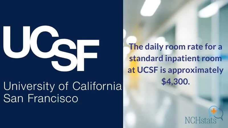 The image shows the daily room rate for a standard inpatient room at UCSF