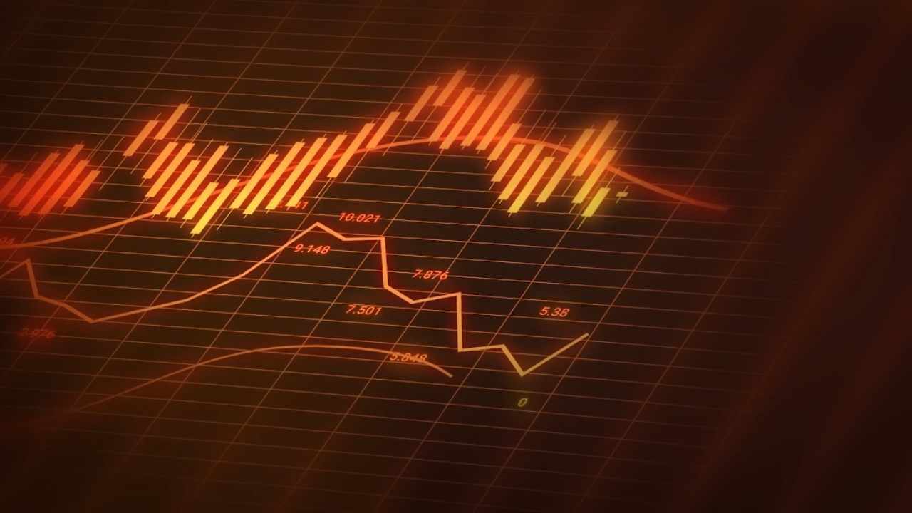 Orange labor market data lines appear on a dark grid chart