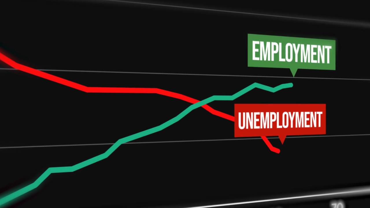 Employment rises as unemployment drops on a dark labor market chart