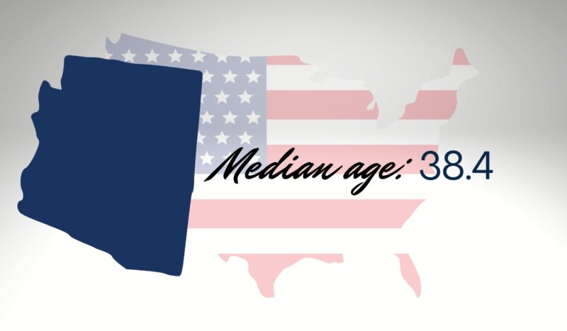 Map of Arizona overlaid on the US flag with text showing median age of 38.4
