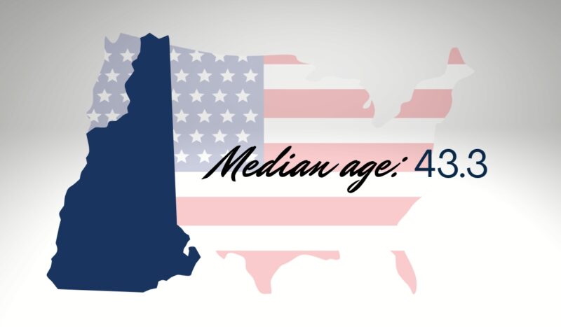 Map of New Hampshire overlaid on the US flag with text showing median age of 43.3