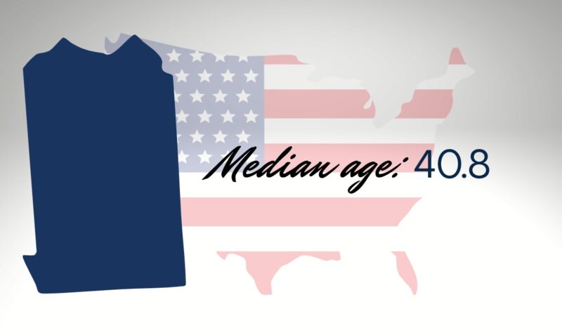 Map of Pennsylvania overlaid on the US flag with text showing median age of 40.8