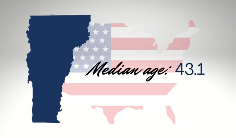 Map of Vermont overlaid on the US flag with text showing median age of 43.1