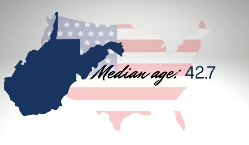 Map of West Virginia overlaid on the US flag with text showing median age of 42.7