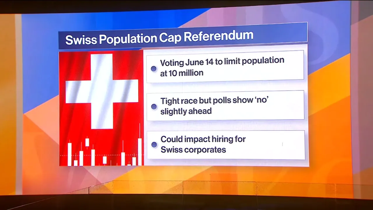 Swiss population cap referendum graphic appears on a TV screen