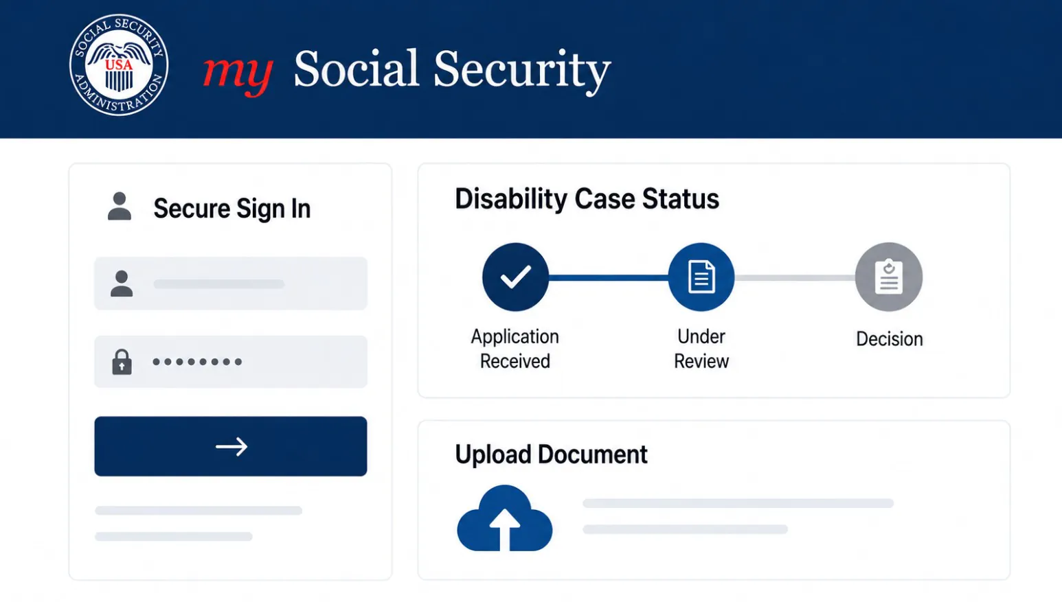 Social Security Now Lets People Track Disability Appeals and Send Forms Online
